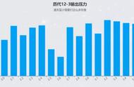 【原神】4.1深渊原魔血400万，新怪无视护盾治疗，堪称史上最狠