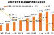 一季度拿下288个版号，能否给游戏产业注入“强心针”？