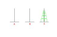 简化版的汉诺塔（Hanoi）问题
