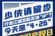 少侠请留步，行走江湖怎能不讲“IP”？