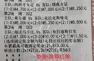 8月18日 004 欧罗巴 亨克 VS 奥林匹亚科斯