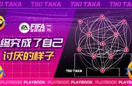 FIFA足球世界 | 艺术足球的代表-TIKI TAKA战术与人员推荐