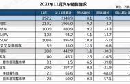 集齐咖啡系列最后一块拼图，魏牌给混沌时代带来能源“最优解”