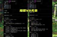 DNF：谁才是剑魂耳环首选？9.22版本更新后，隐匿之息VS无色冰晶