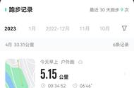 跑步2000公里，嘚瑟一下，别给板砖！