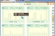 梦幻西游：造价10万的175级五开，每天上线6小时，综合月收入来了