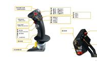 DCS SA-342M小羚羊直升机 中文指南 2控制设置