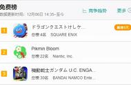 迈入日本畅销榜TOP20，这款“三消RPG”新游除了靠国民IP、还靠啥