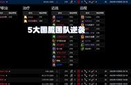 魔兽WLK：noobs47分钟通NAXX，使用两个新技巧，4DK瞬间转场瘟疫1