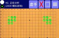 浅谈利用AI提高围棋水平的方法