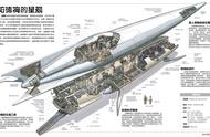 【4K 】《星球大战》载具剖析系列五十六篇：帕德梅的星舰