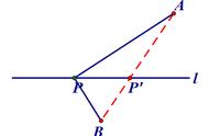 中考数学总复习（一）“几何最值问题”全总结
