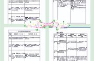 趣味闯关 请为我点赞——津浦西路小学一二年级期末游戏闯关大比拼