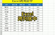 Excel跨列居中解锁列拖动与列区域选择#excel实用技巧