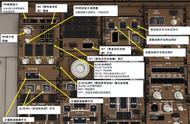 XP11 FF 波音767-300ER 中文指南 2.19惯性参考系统