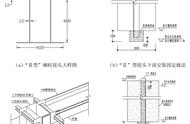 Ⅱ型接头地下连续墙施工技术