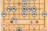 象棋布局体系#象棋新手教程