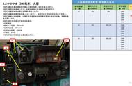 模拟飞行 DCS Mi-24P直升机 中文指南 13.10水平飞行攻击