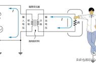 PCB接地什么意思？8种PCB接地方案 14种PCB接地技巧总结，秒懂