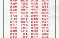 我们平时常说、常见、常听的“三字成语”，归纳总结合集大全收藏