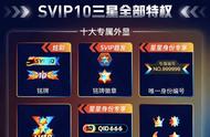 腾讯 QQ 宣布 SVIP10 上线：会员成长值满 15 万激活，分四种阶段