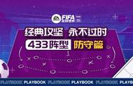 FIFA足球世界 | 阵型对比——“433控球与防守”打法与人员推荐