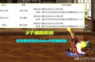 DNF：你的职业上榜了吗？魔界体验服更新，15大职业角色属性改版