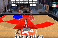 即战力与实用性拉满 平民球员推荐！#nba2kol2