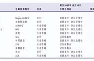 版号发放 游储丰富 加码海外 青瓷游戏业绩或迎释放