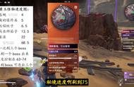 【永劫无间PVE】征神推出单人模式，速刷攻略来喽