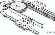 环形导轨的同步带与滑块的连接方式你知道吗？