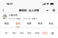 9万粉丝引爆直播间，单场GMV破百万的秘籍是什么？