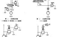 汽车空调压力控制回路