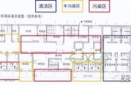 传染病房的隔离与防护措施