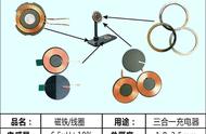 中惠智造携多款Magsafe磁铁、线圈模组，发射端、接收端全覆盖