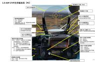 模拟飞行 DCS Mi-24P直升机 中文指南 13.2光学瞄准具