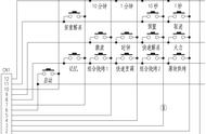 微波炉按键故障应急修理方法