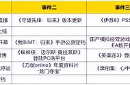 热点预告：洛奇、DNF新作重磅亮相！原神竞品本周复活公布新情报