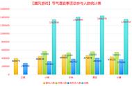 【巽风游戏】后“巽风时代”巽友们的操作策略分析