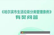 垃圾分类有奖问答小游戏15日上线！我在榜一等你！