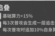 《少前：云图计划》新算 法算符追叠 的全面评测与分析