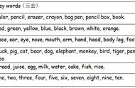 新版PEP小学英语教材知识体系梳理，三年级