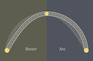 游戏中道路曲线的方案比较【贝塞尔 | 折线 | 圆曲线】