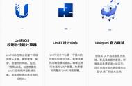 UniFi 全家桶全屋网络方案实战教学