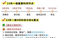 喜提早上岸！深挖版2023年一建备考攻略！学起来