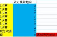 神威组地府思路分享