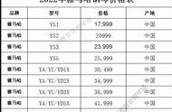 2022年雅马哈钢琴价格表