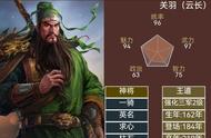 三国志14武将百科-五虎将篇