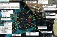 模拟飞行 DCS Mi-24P直升机 中文指南 3.31导弹制导