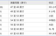 2023骑行指南：我需要什么尺寸的自行车？附全类型自行车尺寸表